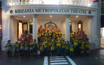 TK Hafizh Quran Al-Muhajirin Adakan Fieldtrip ke Kidzania Surabaya